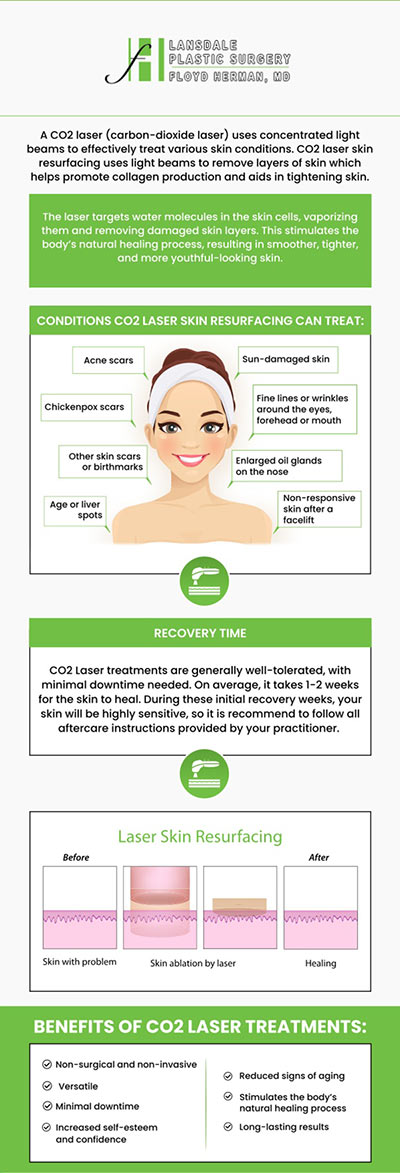 CO2 laser resurfacing is a popular cosmetic procedure that aims to improve the appearance of the skin by reducing fine lines, wrinkles, and other imperfections. Additionally, the procedure can be customized to address specific skin concerns, making it a versatile option for individuals with different needs. For more information, contact us today or book an appointment online. Visit us online now to meet your team! We are conveniently located at 2405 North Broad Street, Colmar, PA 18915.